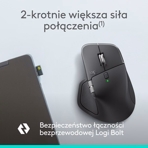 LOGI MX Master 4 pele biznesam