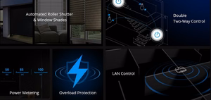 Viedais Wi-Fi slēdzis WiFi Sonoff Dual R3 Lite