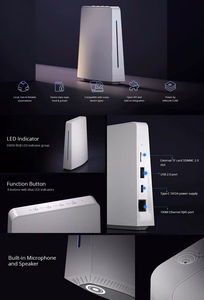 Vārteja iHost Hub WiFi ZigBee Bluetooth Matter SONOFF AIBridge 2GB LAN
