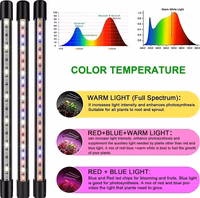 LED lampa augu audzēšanai Reach 3X