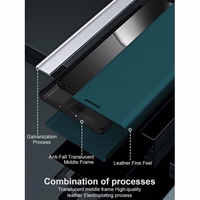 Telefona maciņš "Sleep Case Pro" Samsung S931 S25 zaļš