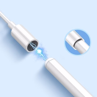 Choetech kapacitatīvs irbulis priekš iPad (aktīvs) balts (HG04)