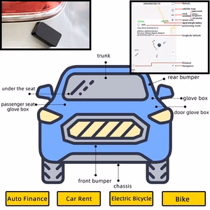 Lopkopības GPS izsekotājs