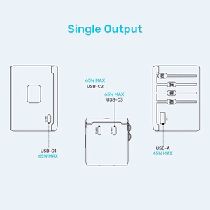Lādētājs - Unitek 65W universāls ceļojuma adapteris (P1122ABK01) | 1xUSB-A 3xUSB-C 1xAC