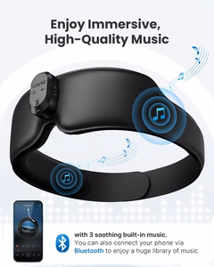 RENPHO Eyesnooze Sleepmask Aroma Therapy acu maska