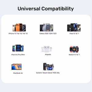 Unitek GaN tīkla lādētājs 45W 2x USB-C PD 3.0 QC