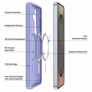 Futrālis Dux Ducis Yind MagSafe Samsung S947 S26 Plus purple