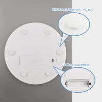 Photography platform REACH Photo 360