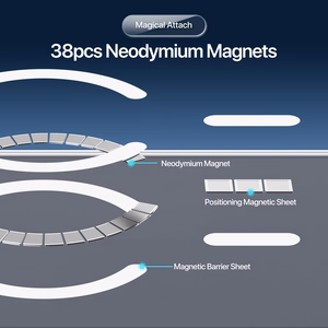 DUX DUCIS apvalks CLIN MAG saderīgs ar MagSafe IPHONE 17 Pro Max caurspīdīga