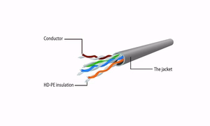Gembird PP6U-0.5M tīkla kabelis Cat6 UTP 0.5m pelēks