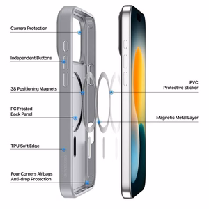 DUX DUCIS apvalks YIND saderīgs ar MagSafe, paredzēts IPHONE 17 PRO MAX, pelēks