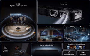TCL Q Q75H Class 5.1.2 kanālu skaņas josla ar Dolby Atmos, Ray Danz tehnoloģiju un bezvadu zemo frekvenču skaļruni