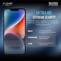 X-ONE Extreme Shock Eliminator 4th gen. - iPhone 14 Pro Max/15 Plus