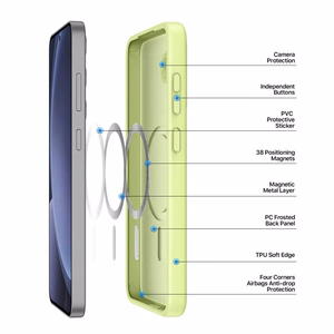 Case Dux Ducis Yind for Samsung S931 S25 green