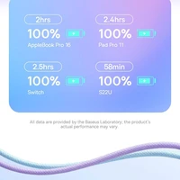 BASEUS kabelis Type-C uz Type-C PD 6A 100W Explorer Magnētiskais 1m P10319703221-01 / CB000043