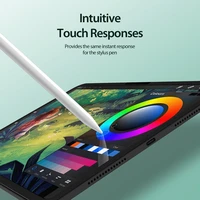 DUX DUCIS aizsargplēve (f) NAAD LCD Paper Like Film planšetdatoram iPad Pro 11 (2024)