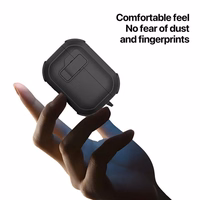 DUX DUCIS PECP - TPU+PC aizsargapvalks AirPods 4 melns