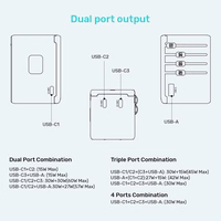Power charger - Unitek 65W Universal Travel Adapter (P1122ABK01) | 1xUSB-A 3xUSB-C 1xAC