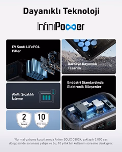 Anker Solix C800X pārnēsājama elektrostacija 1200W