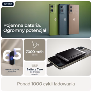 Motorola moto g06 power 17,5 cm (6,88 collu) Dual SIM Android 15 4G USB Type-C, 4 GB/256 GB, 7000 mAh, haki