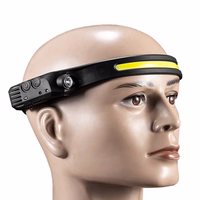 LED lukturītis uz galvas W689-1 ūdensnecaurlaidīgs IPX4