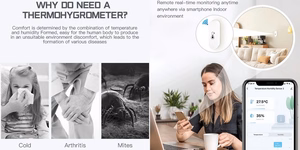 TUYA Smart Temperature and Humidity Sensor, Wi-Fi