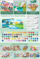 Akrila marķieru pildspalvas ARRTX 90B, 90 krāsas, ainavu toņi