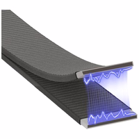 Smycz do telefonu Usams ZB360 1.08-2.08m melns