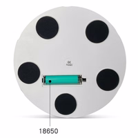 Photography platform REACH Photo Pro360