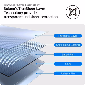 Spigen Elite Shield „EZ FIT“ hibrīda stikls 2-PACK Apple Watch 10 (46MM) - caurspīdīgs