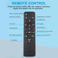 Photography platform REACH Photo Pro360