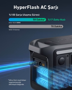 Anker Solix C800X pārnēsājama elektrostacija 1200W