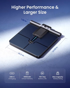 RENPHO Morpho Scan Nova – умные весы-анализатор состава тела с Wi-Fi