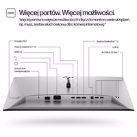 HP Series 7 Pro 23.8 inch FHD Monitor - 724pf