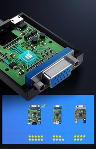 Ugreen adapteris HDMI - VGA micro USB / audio 3.5 mm mini jack melns (40248)