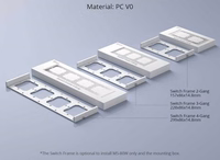 Rāmis slēdzim M5 80 četrkāršs 4 daļu SONOFF M5-4C-80-FW (balts)