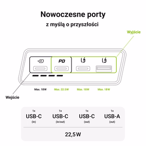 Green Cell GC PowerPlay 20S ārējais akumulators, 20 000 mAh, 22,5 W, PD, USB-C, ātrā uzlāde, Panther Black