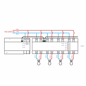 Viedais slēdzis Sonoff SPM-Main LAN (ethernet) WiFi