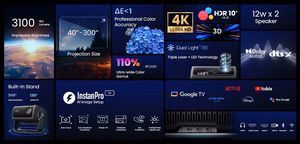 Projektors DANGBEI MP1 Max, DLP Laser+LED, 3100Lm, 4K
