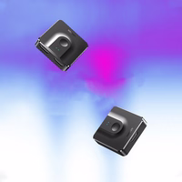 UGREEN SWITCH HDMI SADALĪTĀJS-PĀRSLĒDZĒJS - 2X HDMI 4K 60HZ MELNS (CM217)