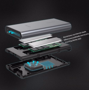 UNITEK S1206A SolidForce USB-C – PCIe/NVMe M.2 SSD, 10 Gbps, dubults ielādes nodalījums ar klonēšanas funkciju