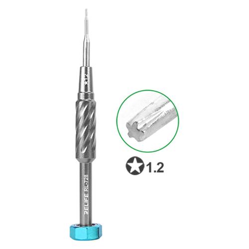 Screwdriver "RL-728" (1.2*) / Premium Tools Priekš Professionals