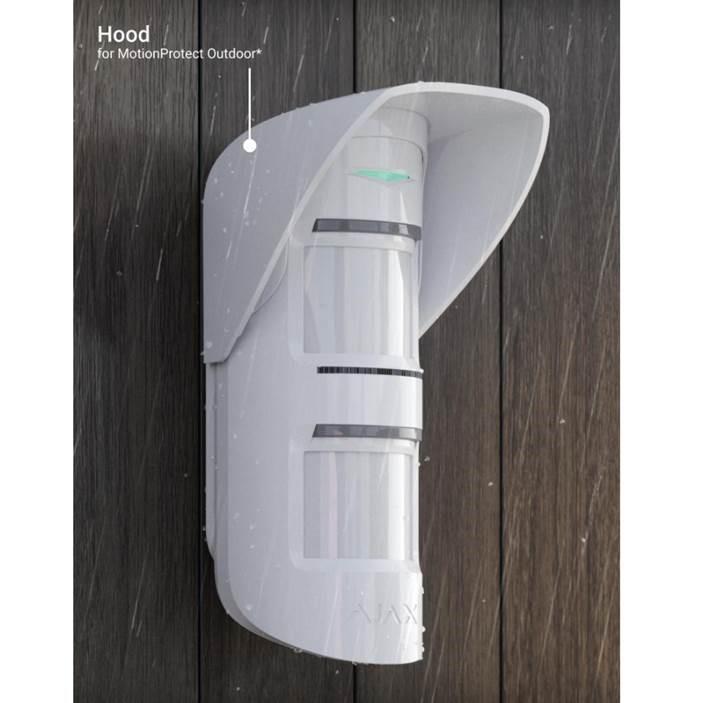 Ajax 38216 detektora pārsegs MPO