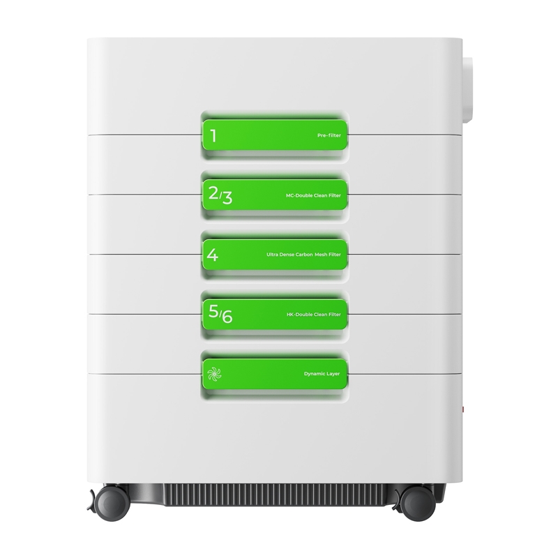 xTool SafetyPro™ AP2 Max dūmu kasetne