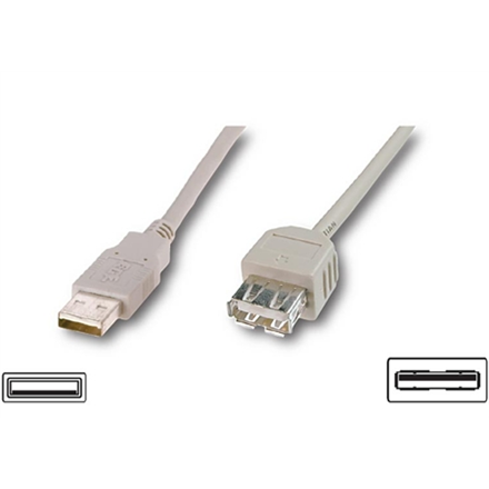 LogiLink CU0011 – USB 2.0 USB-A pagarinātāja kabelis, spraudnis–ligzda